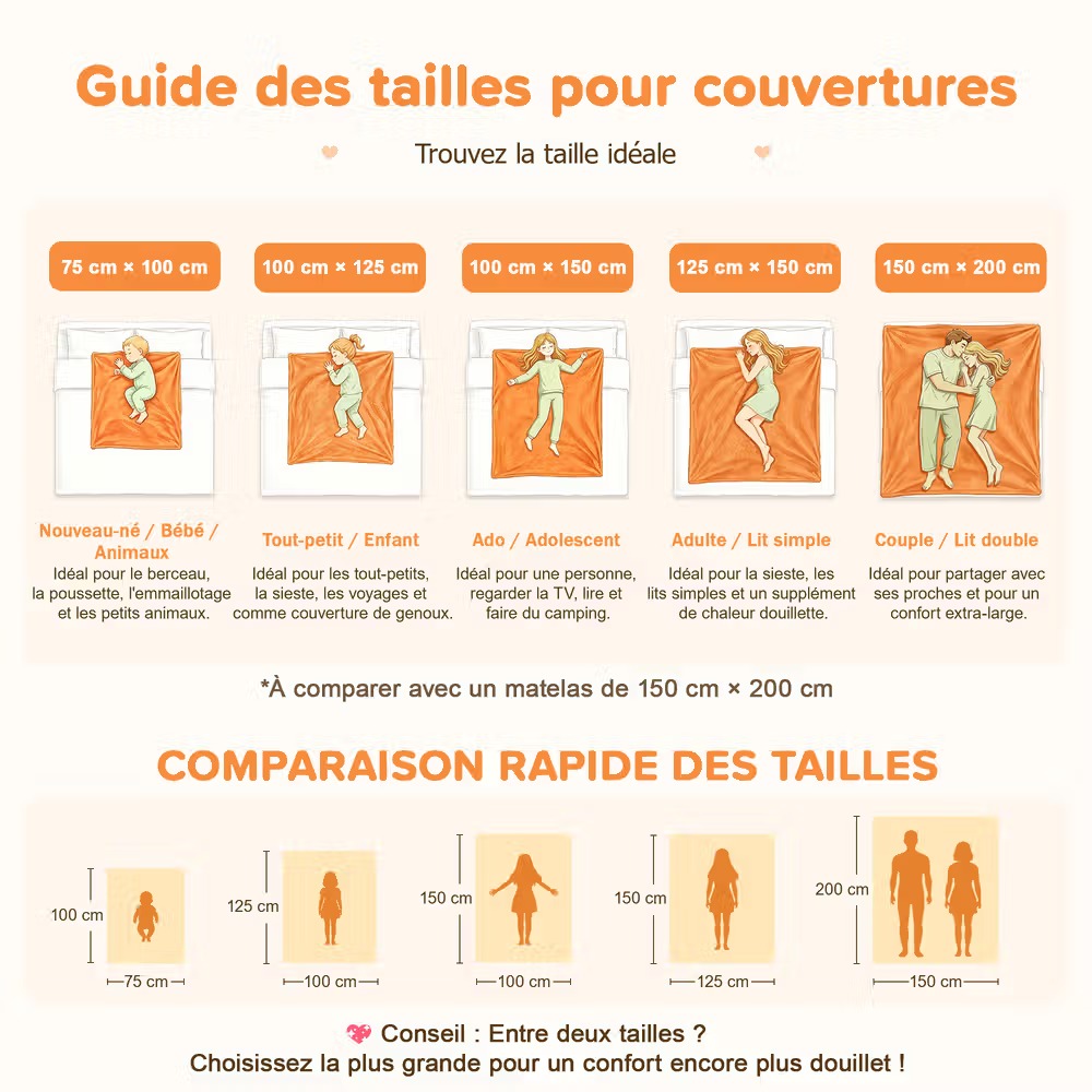 comment choisir la meilleure taille d'une couverture